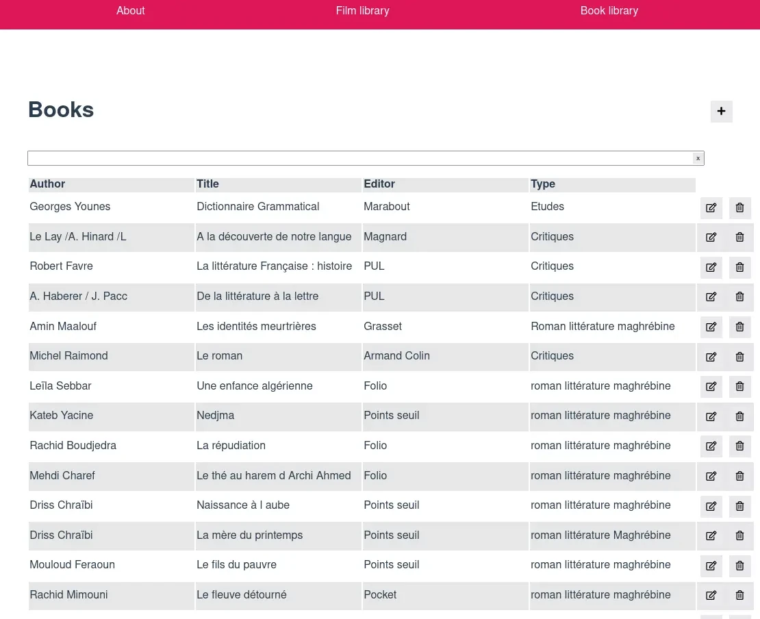 Vue des livres elle permet de filtrer, chercher et editer des entrées de livres dans la base de donnée.